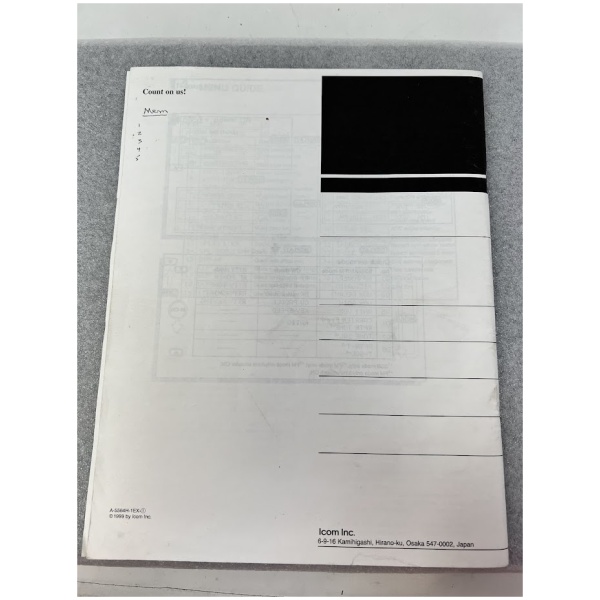 IC-706MKIIG Instruction Manual - Image 2